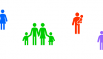 Aragón cuenta con 19.003 familias poseedoras del carné de familia numerosa y 1.434 solicitudes de acreditación de familia monoparental