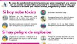 El 112 Aragón involucrará a toda la población de Sabiñánigo en el simulacro de emergencia química de junio