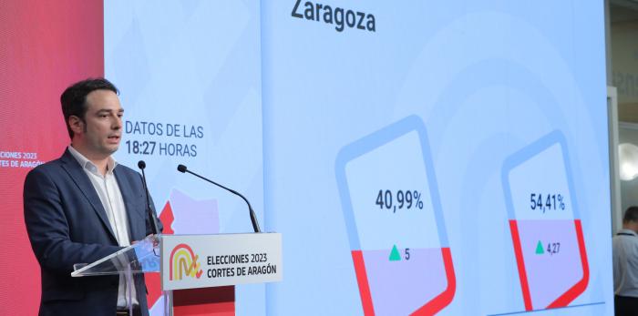 Seguimiento en el Gobierno de Aragón de las elecciones autonómicas del 28-M