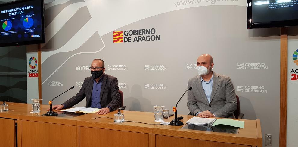 Más de 250 empresas y autónomos reciben las ayudas del Gobierno de Aragón al sector de la Cultura
