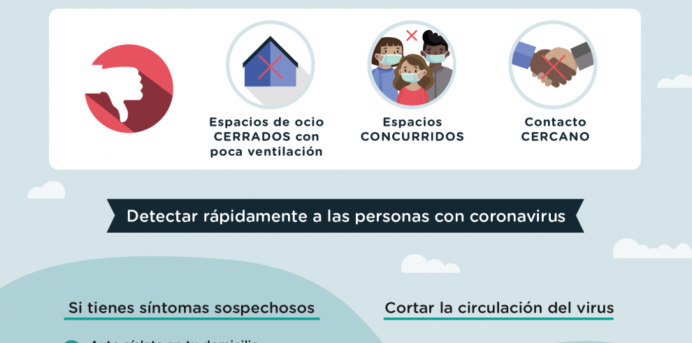 El Gobierno de Aragón lanza una campaña de sensibilización y prevención de la Covid-19 en personas migrantes 