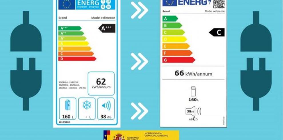 Consumo advierte de los cambios en la clasificación energética en algunos electrodomésticos y realizará una campaña para controlar el etiquetado