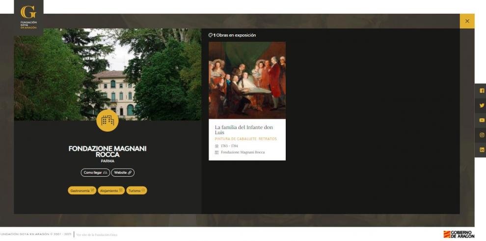 La Fundación Goya recorre el recorrido vital y artístico del pintor en su nuevo espacio virtual