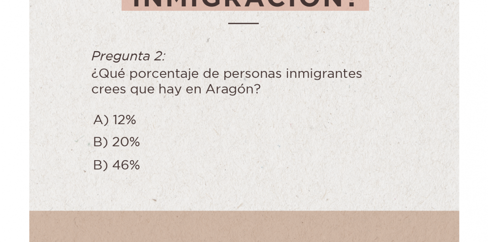 “Aragón sin bulos” continúa desmontando con datos e información veraz las falsas creencias sobre la población inmigrante