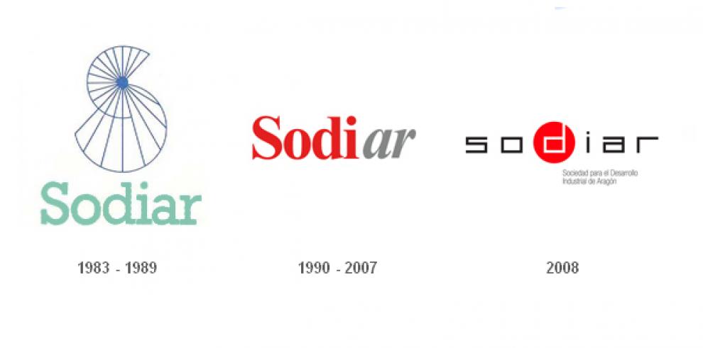 Evolución del logotipo de Sodiar desde su fundación